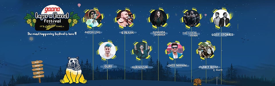 North India’s Most Loved Beer Festival is Back!!!