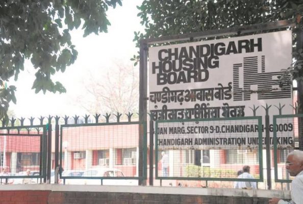 Chandigarh Housing Board- CHB