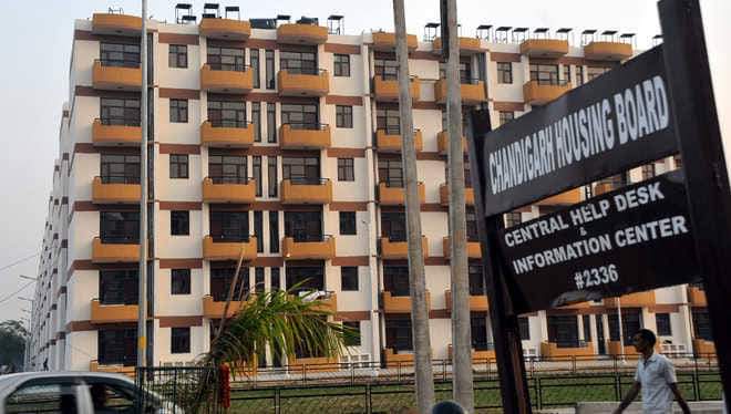 Chandigarh Housing Board