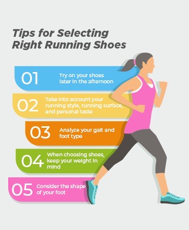 What Is the Best Shoe Sole Material for Running Shoes? - Holy City Sinner